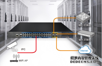 網(wǎng)絡監(jiān)控系統(tǒng)中如何選擇和配置PoE交換機